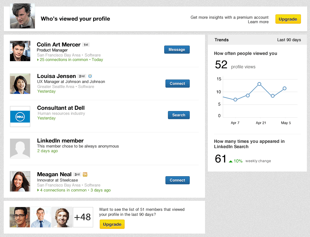 Does Linkedin Show Who Viewed Your Profile