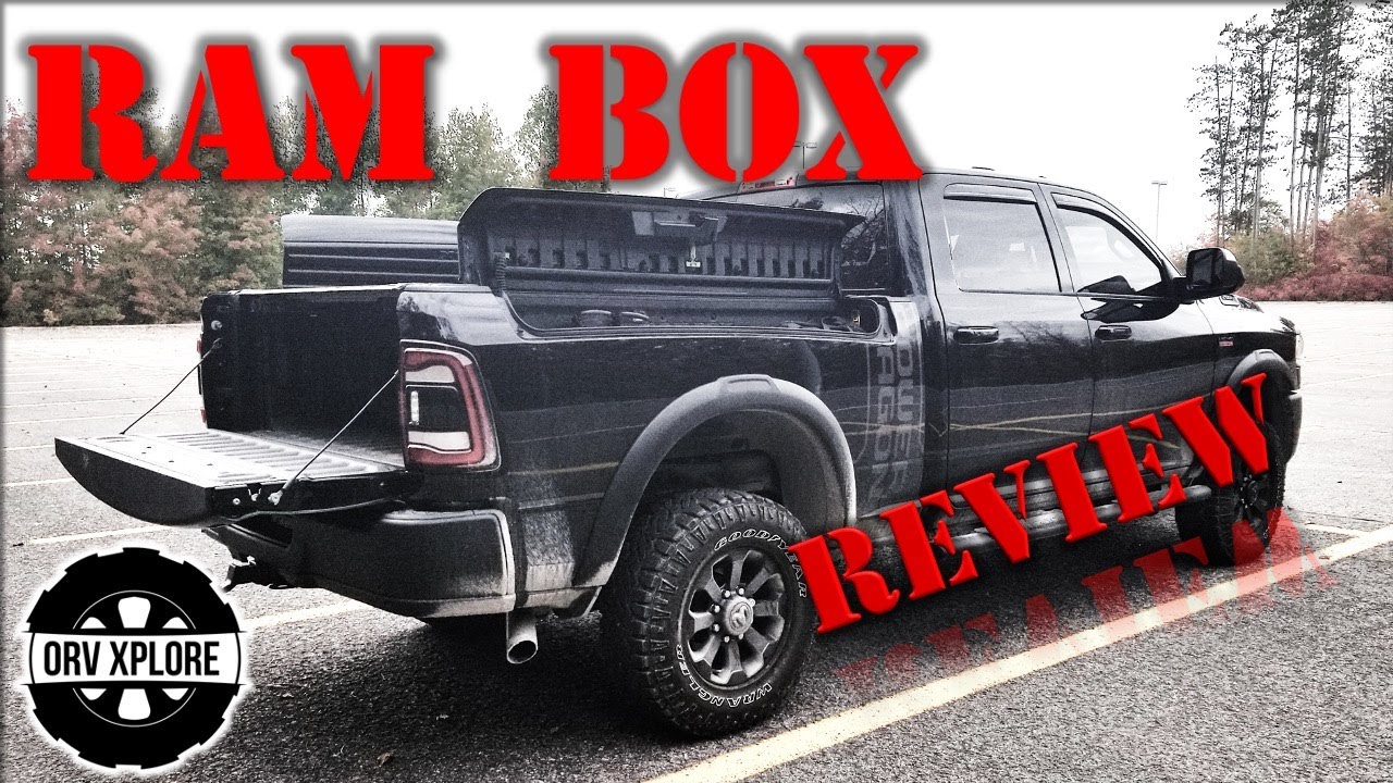 Rambox Review