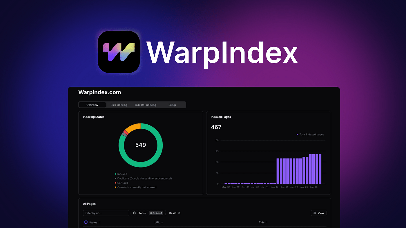 WarpIndex Review