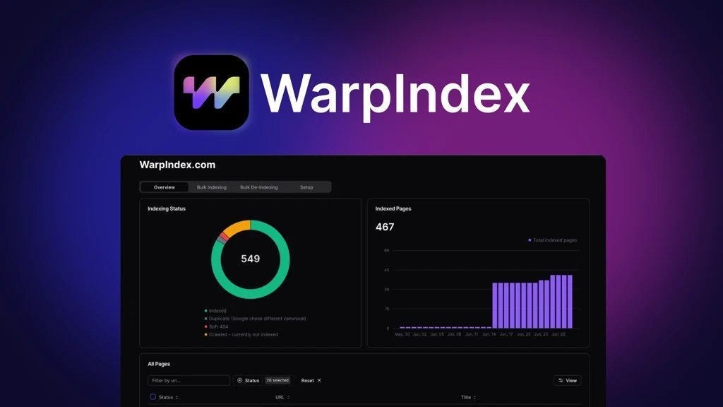 warpindex review 3