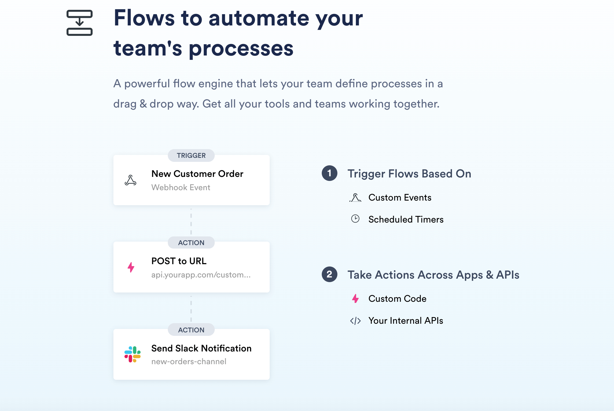 bubble workflow automation review 16