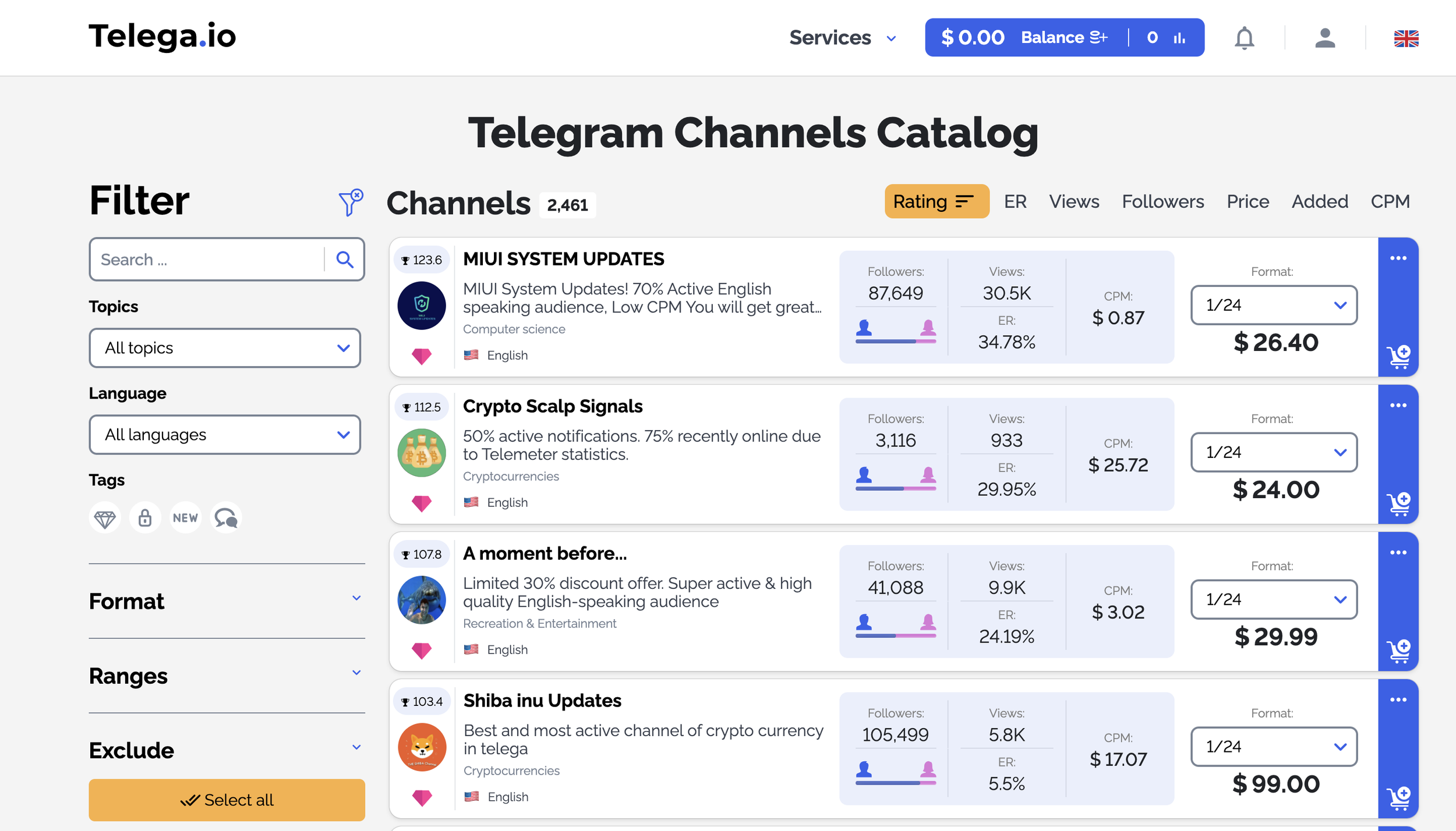 Can I Earn from Telegram?