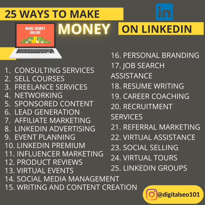 Can I Earn Money by Writing on Linkedin?