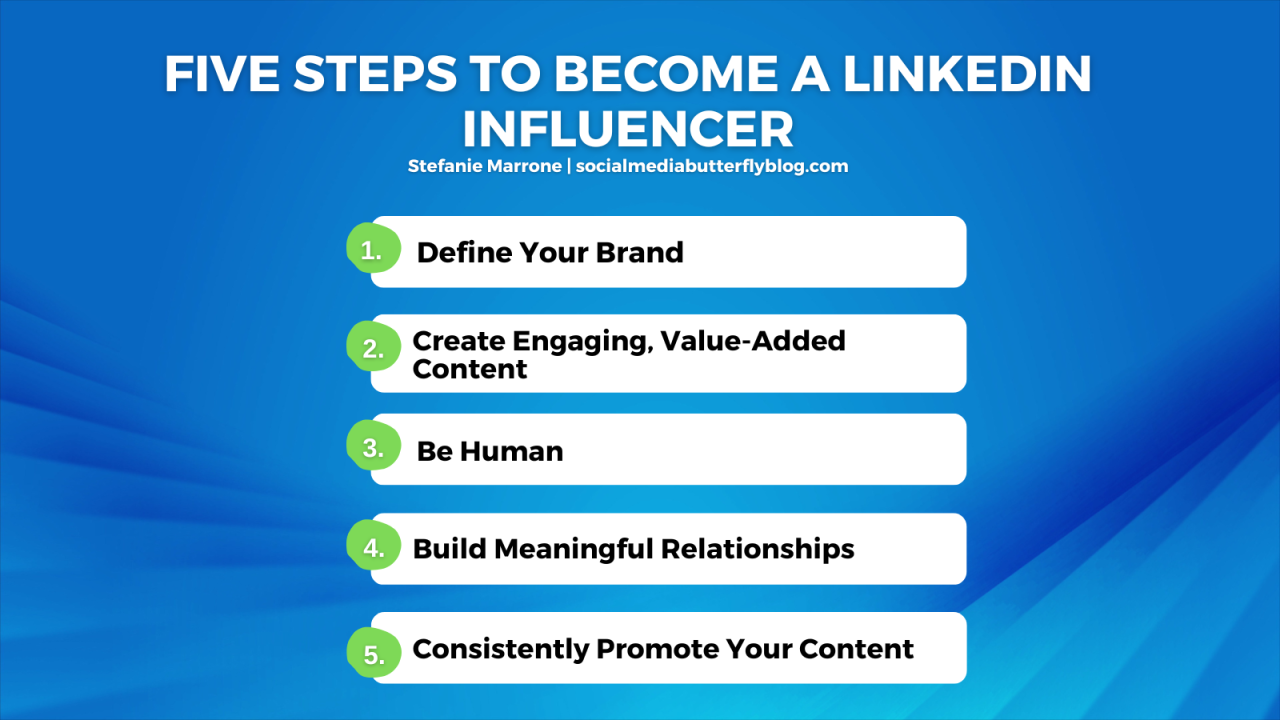 How to Become a Linkedin Influencer?