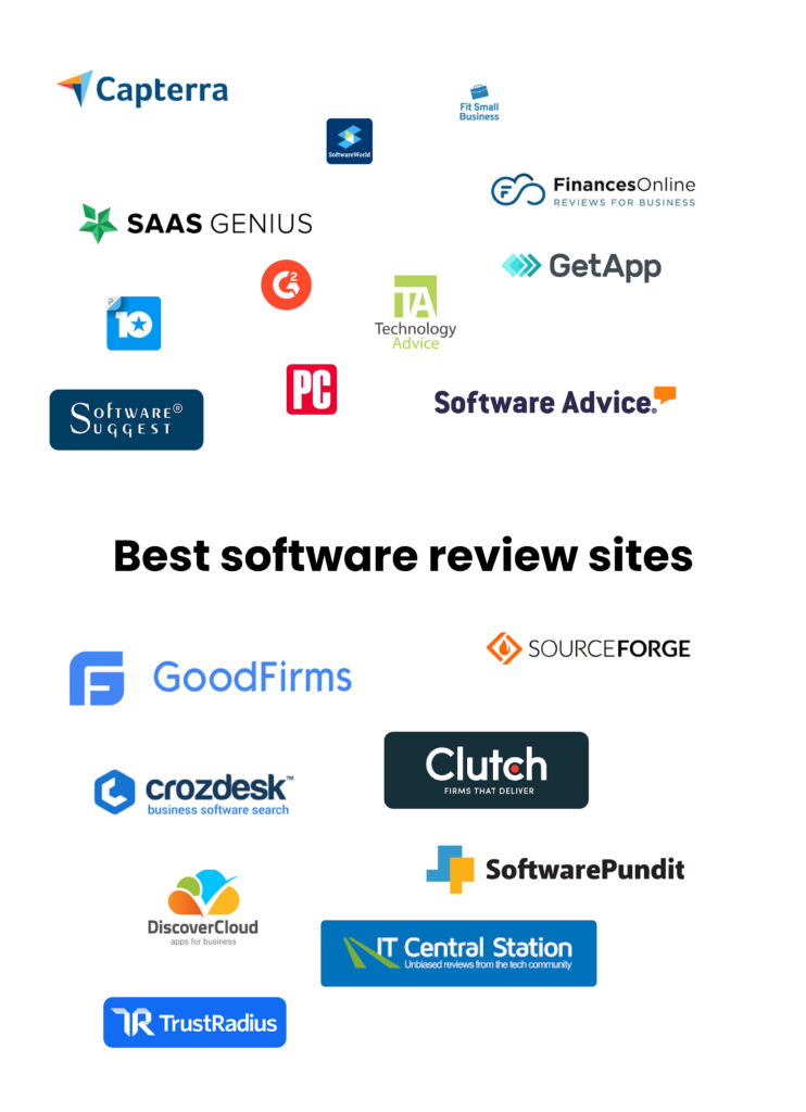 Saas Review Sites